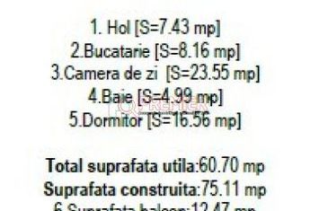 Dudesti - Mall Vitan - 2 Camere - Terasa anunturi imobiliare Bucuresti