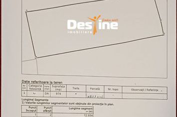 Teren de vanzare BARNOVA - Iasi anunturi imobiliare Iasi