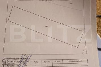 Teren de vanzare DEJ - Cluj anunturi imobiliare Cluj