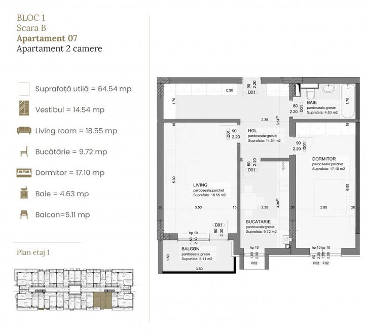Apartament 2 camere de vanzare BRASOV - Brasov anunturi imobiliare Brasov
