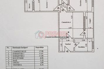 3 camere–Bd Alexandru Obregia-Centrală proprie-Parcare anunturi imobiliare Bucuresti
