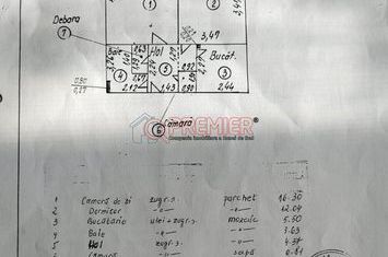Sos. Oltenitei - 5 minute Piata Sudului - 2 camere anunturi imobiliare Bucuresti