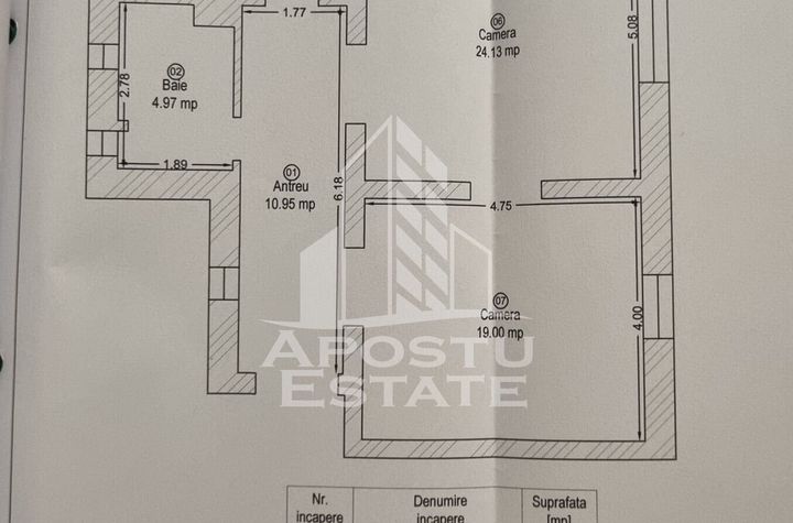 Apartament cu 2 camere, decoamandat, parter inalt, zona Balcescu anunturi imobiliare Timis
