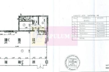 Spatiu comercial la inchiriere pe Titulescu anunturi imobiliare Bucuresti