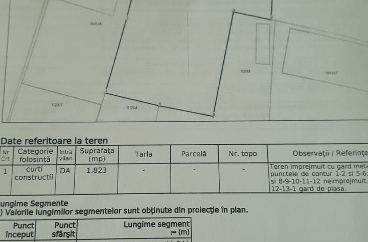 teren cartierul de vile anunturi imobiliare Constanta