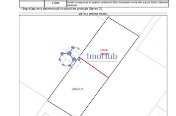Teren 500 mp, Breazu - Padurea Marzesti anunturi imobiliare Iasi