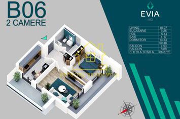 2 Cam/ 68mp/ Premium/ zona Titan-Pallady/ incalzire pardoseala anunturi imobiliare Bucuresti