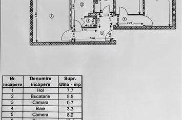 Apartament 3 camere de vanzare ASTRA - Brasov anunturi imobiliare Brasov