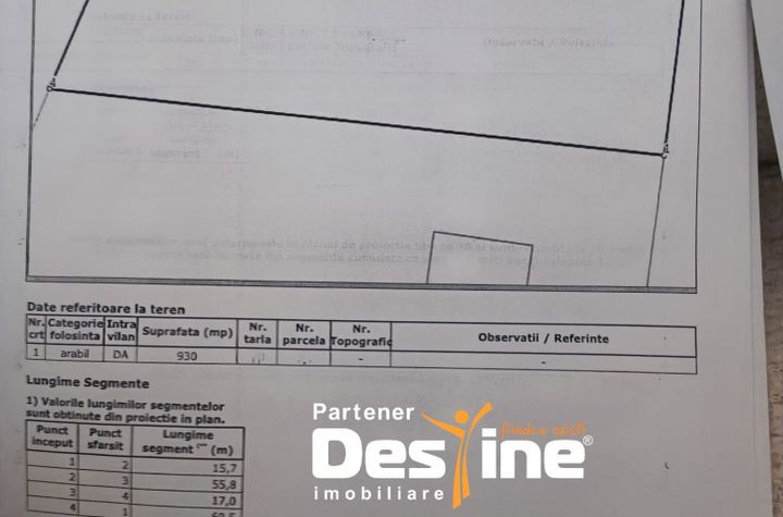 Teren de vanzare IASI - Iasi anunturi imobiliare Iasi