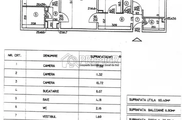 3 Camere Brancoveanu – Aleea Calinesti - Parcare anunturi imobiliare Bucuresti
