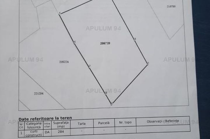 Teren Intravilan de vanzare STEFAN CEL MARE - Bucuresti anunturi imobiliare Bucuresti