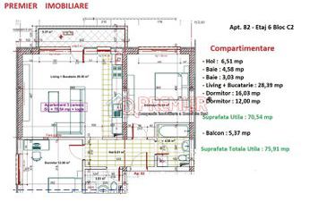 ULTIMELE 2 din PROMO 3 Camere Ap. Patriei | 112.000€ anunturi imobiliare Bucuresti