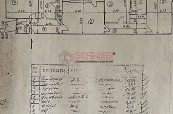Oferta !! Sector 4 - Bd.Alexandru Obregia - Covasna - 4 Camere - disponibil imediat anunturi imobiliare Bucuresti