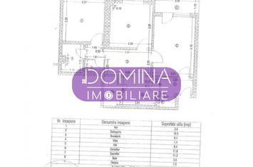 Apartament 3 camere de vanzare TARGU-JIU - Gorj anunturi imobiliare Gorj