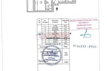 Brancoveanu - Turnu Magurele vanzare apartament 2 camere anunturi imobiliare Bucuresti