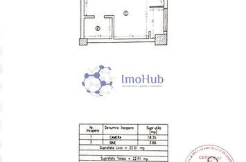 Garsonieră de vanzare CENTRAL - Iasi anunturi imobiliare Iasi