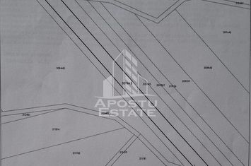 Teren extravilan de 2500 mp in Minis Zero comision anunturi imobiliare Arad
