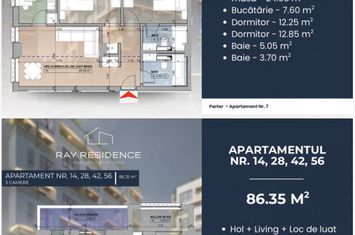 Apartament 3 camere de vanzare CORNITOIU - Dolj anunturi imobiliare Dolj