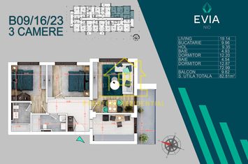 3Cam/ 83mp/ Premium/ Balcon/ Titan-Pallady/ P+3 anunturi imobiliare Bucuresti