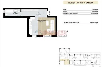 Garsoniere moderne în Premier Arena – eficiență și confort în Zona de Sud anunturi imobiliare Bucuresti