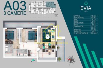 3Cam/ 98mp/ Premium/ 2Balcoane/ Titan-Pallady/ P+3 anunturi imobiliare Bucuresti