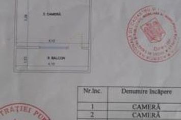 Apartament 2 camere de vanzare VITAN - Bucuresti anunturi imobiliare Bucuresti