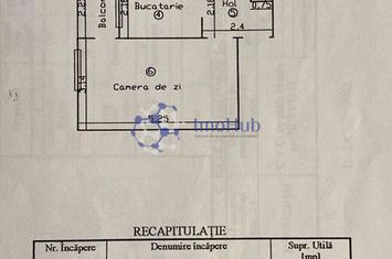 2 camere, 47mp, decomandat, lângă UMF/Palas – 87.000 € anunturi imobiliare Iasi