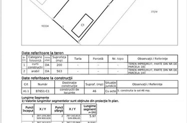 Teren de vanzare CIUGUD - Alba anunturi imobiliare Alba