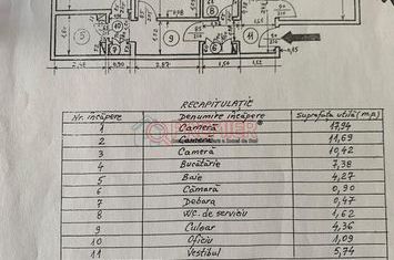 3 camere Sector 4 - Sos. Oltenitei - Sun Plaza anunturi imobiliare Bucuresti