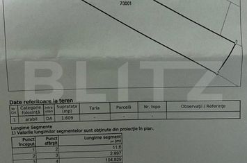 Teren de vanzare TEIUS - Alba anunturi imobiliare Alba