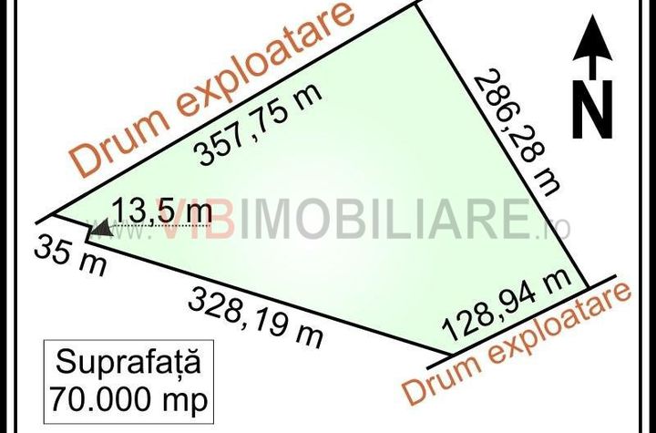 Mogosoaia - Ciupercarie, teren extravilan, suprafata 70.000 mp anunturi imobiliare Bucuresti