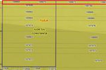 Teren Extravilan de vanzare TUZLA - Constanta anunturi imobiliare Constanta