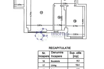 Apartament 2 camere Intabulat – Moara de Vânt, etaj 3, 59 mp anunturi imobiliare Iasi