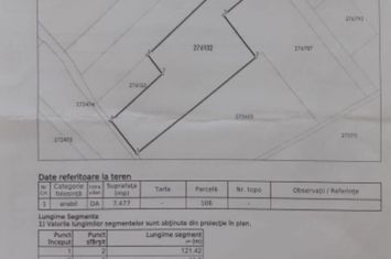 Straulesti str. Nades teren 7477 mp de vanzare anunturi imobiliare Bucuresti