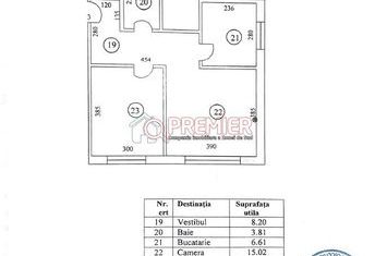 2 Camere -Sector 4 - Florescu Nicolae anunturi imobiliare Bucuresti