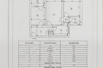 Apartament 3 camere de vanzare CALEA BUCURESTI - Brasov anunturi imobiliare Brasov