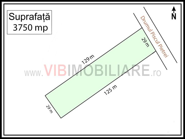 Teren intravilan de vanzare – Baneasa / Piscul Pietrei anunturi imobiliare Bucuresti