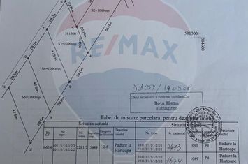 Teren 5,450mp Floresti / Strada Alexandru cel Mare anunturi imobiliare Cluj