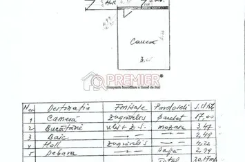 Spațiu Comercial-Garsonieră-Bd Dimitrie Cantemir anunturi imobiliare Bucuresti
