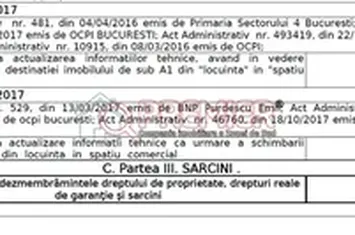 Spațiu Comercial-Garsonieră-Bd Dimitrie Cantemir anunturi imobiliare Bucuresti