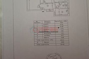 Nu rata ! Strada Vigoniei - apartament 3 camere anunturi imobiliare Bucuresti