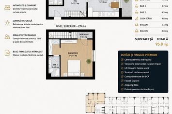 Apartament Duplex Premium 3 camere | 95,8 mp | Două niveluri | Două băi | Bloc nou finalizat și intabulat | Sector 4 – Berceni anunturi imobiliare Bucuresti