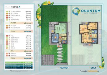 Quantum Club Village Residence