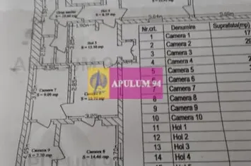 Vila P+1+pod- Parcul Ioanid anunturi imobiliare Bucuresti