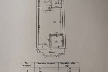 Garsonieră de vanzare TARGU-JIU - Gorj anunturi imobiliare Gorj