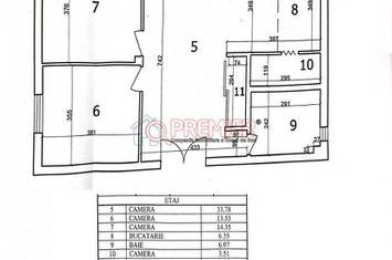 M. Aparatorii Patriei - Spatiu in vila - 88 mp + 80 mp curte individuala anunturi imobiliare Bucuresti