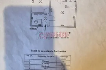 Vanzare 2 camere-Metrou Aparatorii Patriei-Str Moldovita anunturi imobiliare Bucuresti