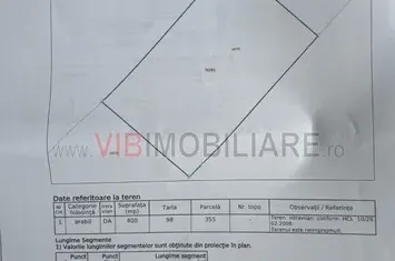 Teren Balotesti 400 mp -stradal - asfalt anunturi imobiliare Bucuresti