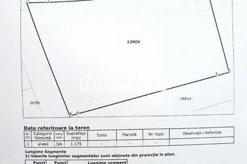 Teren 1.175 mp. 36 m. deschidere, zona Unirii  Targu Mures anunturi imobiliare Mures