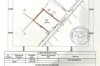 Teren Intravilan de vânzare Bucuresti - Vadu Anei